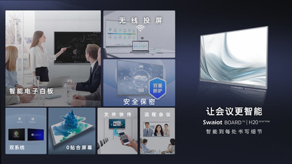 讓會(huì)議更智能！創(chuàng)維商用Swaiot BOARD H20 開啟智慧會(huì)議新體驗(yàn)