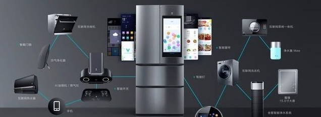 智能冰箱買什么牌子好？2025年高性價比產品推薦