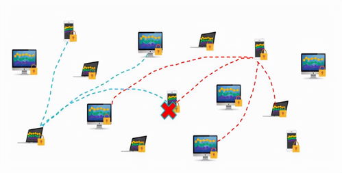 歷史時刻丨零極主網(wǎng)正式上線 開啟數(shù)據(jù)庫與計算機網(wǎng)絡(luò)服務(wù)新紀元