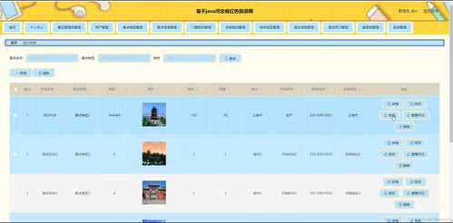 河北省旅游網的設計與實現 基于Java SSM框架的畢業設計項目解析