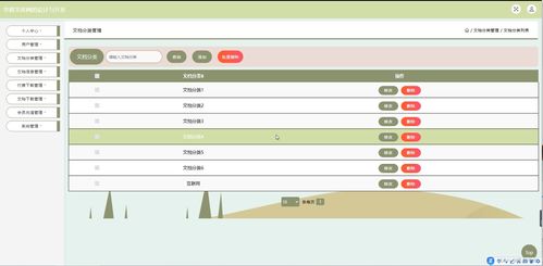 Java SSM架構(gòu)下的華夏文庫(kù)網(wǎng)設(shè)計(jì)與開發(fā)