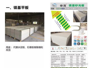 拓來鎂基 開啟囿鎂生活方式